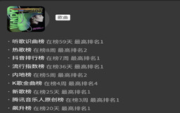 2021最火的粤语歌曲排行榜,经典粤语歌曲排行榜