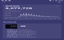 2020QQ音乐最火歌曲排行榜,2020年QQ音乐最热门歌曲大全