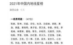 一线男明星名单2021,中国一线明星名单2021男