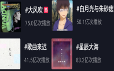 2021抖音热度最高的歌曲排行榜,2021抖音上最火的抖音神曲