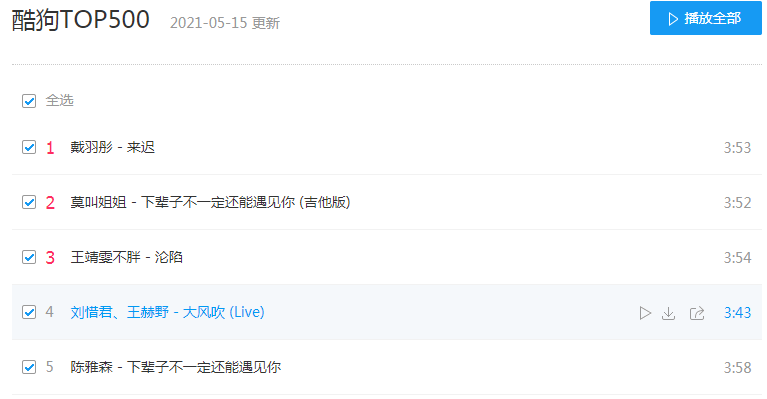 2021酷狗音乐最火的10首新歌,2021酷狗音乐热门歌曲排行榜前十