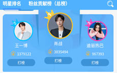 2021明星权利榜最火明星排行榜,2021人气最高明星排行榜