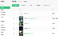 歌曲有哪些重要歌曲榜单,宣传效果最好的歌曲排行榜是哪个?