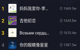 最近网络上很火的歌曲是哪些,当下最火音乐排行榜