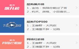 怎么可以找到好听的歌曲,可以发现热门歌曲的榜单