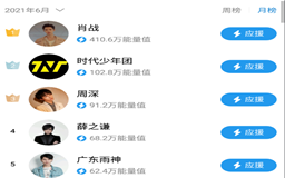 酷狗音乐最火歌手,酷狗音乐人气最高歌手排行榜