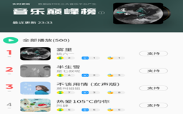 音乐巅峰榜怎么打榜,腾讯音乐巅峰榜怎么推广新歌
