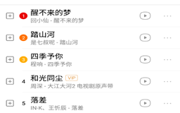 去年酷狗音乐很红的20首歌曲,2020年酷狗音乐上非常热门的歌曲排行榜
