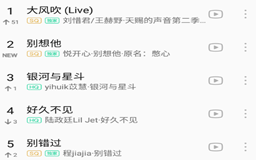 2021抖音最火歌曲有哪些?抖音2021最红的歌曲最全名单