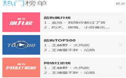 最好的歌曲排行榜是哪个?影响力最强的歌曲排行榜