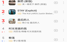 今年抖音捧红了哪些歌曲,通过抖音今年走红的歌曲