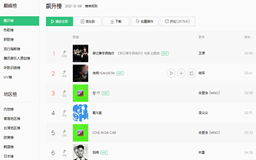 QQ音乐歌曲排行榜更新时间,QQ音乐榜单发布时间
